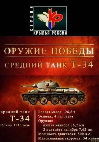 Оружие победы (2010)